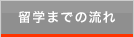 留学までの流れ