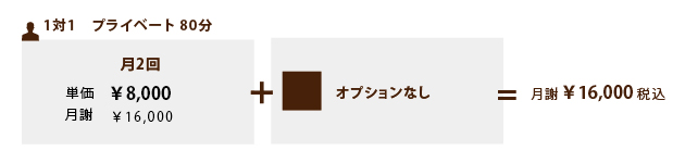 リトルヨーロッパのレッスン料金