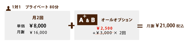 リトルヨーロッパのレッスン料金