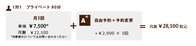 リトルヨーロッパのレッスン料金