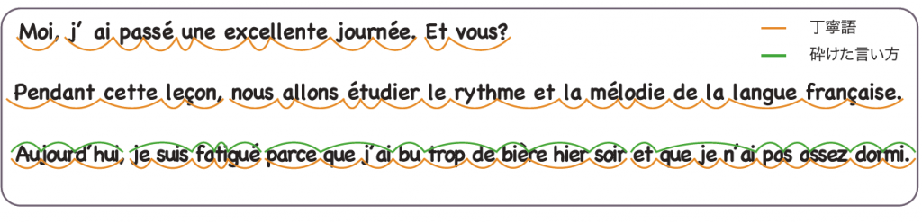 フランス語サイレントウェイ